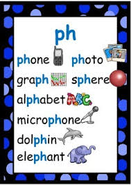Ph Phonic Flashcards And Chart 7 Sounding Out Flashcards Chart Phonics D
