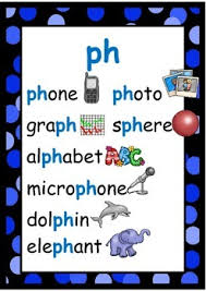 ph phonic flashcards and chart 7 sounding out flashcards chart phonics d