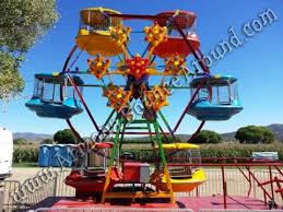 Every carriage, every height, every angle, you'll see the opera house, bridge, the city, from east to west. Ferris Wheel Rental Az Ferris Wheels For Kids Kiddy Ferris Wheel Rentals Arizona