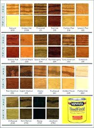 Hardwood Floor Finishes Colors Cameotv Co