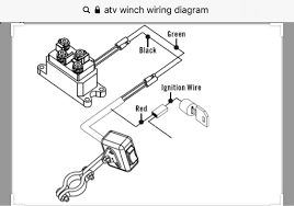 Adjust cables to facilitate orderly and straight for switch. 2016 Alterra 450 Winch Wiring Question Arctic Chat Arctic Cat Forum