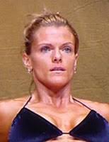 Bodybuilding Profiles