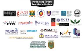 Maybe you would like to learn more about one of these? Kuching Internship Facebook