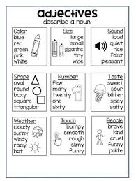 Traceable Adjectives Anchor Chart
