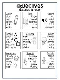 Traceable Adjectives Anchor Chart