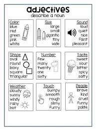 traceable adjectives anchor chart