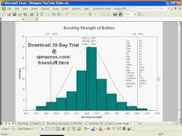 histogram maker in excel