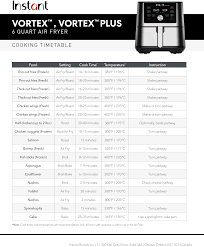 Vortex Air Fryer Instant Appliances