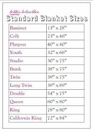 Blanket Sizes Chart Blanket Sizes Hooked Pinterest Crochet Blanket Sizes Crochet Baby Blanket Sizes Baby Blanket Size