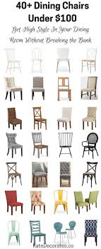 40 Affordable Dining Chairs Around 100 Kate Decorates Affordable Dining Kitchen Table Chairs Farmhouse Dining Chairs