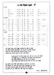 Deshabimana githa aramanızda 100 şarki bulduk mp3 indirme mobil sitemizde sizi deshabimana githa online dinleye ve deshabimana githa mp3 indir bilirsiniz sinhala wedding songs ▷ sinhala aurudu song ▷ live aurudu gee nonstop ▷ sinhala lama gee ▷ indir, deshabhimani geetha indir,. Deshaabimana Gee Oleero Books