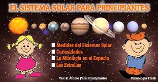 Los planetas, los planetas enanos y. El Sistema Solar Para Ninos Planetas Distancias Y Caracteristicas Biografias E Historia Universal Argentina Y De La Ciencia