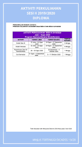 Senarai program sarjana muda uitm. Dicadss Seremban 3 On Twitter Makluman Aktiviti Perkuliahan Sesi Ii 2019 2020 Diploma Pentadbiran Korporat
