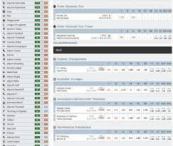 Juni mit dem zürcher derby zwischen den winterthur warriors und den zurich renegades aufgenommen werden. Bei Melbet Konnen Sie Auf 47 Sportarten Wetten