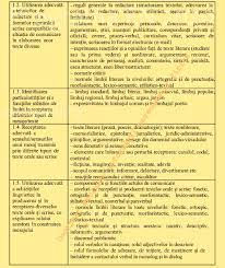 Istoria romanieimaterie pentru bacalaureat 2012/2013. Subiecte Bac Istorie Anii Trecuti
