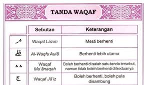 Wakaf membawa maksud menahan harta (daripada urusan jual beli, pewarisan, hibah dan wasiat) di samping mengekalkan fizikalnya, untuk kebajikan dengan niat untuk mendekatkan diri pewakaf kepada allah swt. Hidup Matiku Tanda Wakaf Jenis Wakaf