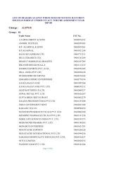 Tumuklas ng mga recipe, ideya sa bahay, inspirasyon ng istilo at iba pang ideya na masusubukan. List Of Dealers Against Whom Demand Notices Have