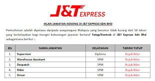 Kerani panen mempunyai tugas dan kewajiban terhadap panen sebagai berikut Jawatan Kosong Di J T Express Sdn Bhd Kelayakan Spm Diploma Ejawatankini Com
