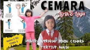 Lagu cemara menceritakan pohon cemara yang ramping dan tertiup angin. Lagu Anak Cemara Descarga Gratuita De Mp3 Lagu Anak Cemara A 320kbps