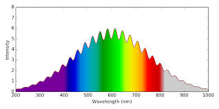 matplotlib color under curve based on spectral color