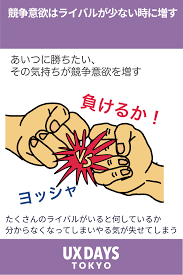 ボード 図解 インターフェイスデザインの心理学 のピン