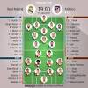 Atletico madrid are shocked at real madrid's complaints over eder militao's handball against atletico stunned by real madrid's complaints and see them as an attempt to put pressure on referees. Https Encrypted Tbn0 Gstatic Com Images Q Tbn And9gcqwwnhhfct4qnc87jyp6wp6vdlrx5g1zaspc2xyhf3orhndztz3 Usqp Cau