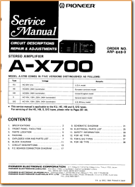 Image result for Standard AX-700