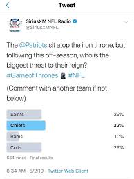 Sirius said anyone who's not already a siriusxm subscriber can download the siriusxm app or go to siriusxm.com/streamfree, and start listening free of charge, with no credit card or commitment required. Sirius Xm Nfl S Channel Ran A Poll Got Farzin Vousoughian Facebook