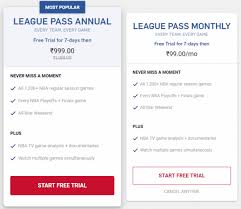 How To Watch Nba League Pass With A Vpn