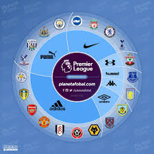 O campeonato paulista de futebol, mais conhecido como campeonato paulista ou ainda paulistão, é a competição profissional desse esporte no estado de são paulo. Pin De Clemente Hidalgo En Futbol Deportes Premier League Campeonato Mundial De Futbol