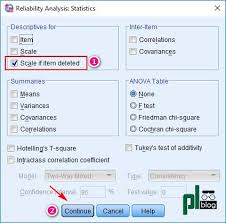 Kiểm định Cronbach S Alpha Tren Spss