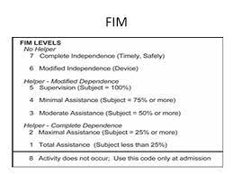 Modified independence (extra time, devices) 5. Functional Independence Measurement Fim The Fim Tm Instrument Refers To A Scale That Is Used To Measure One S Ability To Function With Independence Score Ppt Download