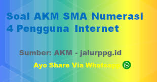 Anda cukup share 3x dan ramaikan situs ini. Soal Akm Sma Numerasi 4 Pengguna Internet Jalurppg Id