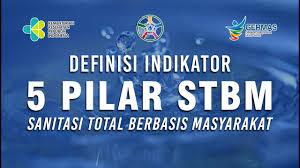 Maybe you would like to learn more about one of these? Kesehatan Lingkungan