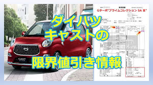 ダイハツ キャスト スタイルｘ リミテッド ｓａｉｉｉ メーカー保証付／バックカメラ／前席シートヒーター／オートライト／オートエアコン／スマートキー／電格ミラー／アイドリングストップ／レベライザー ã‚­ãƒ£ã‚¹ãƒˆã®å€¤å¼•ãæœ€å¤§é¡ã¯ ãƒ€ã‚¤ãƒãƒ„æ–°åž‹ã‚­ãƒ£ã‚¹ãƒˆã®è¦‹ç©æ›¸ ç›®æ¨™å€¤å¼•ããƒ†ã‚¯ 2021å¹´6æœˆ ãã‚‹ã¾æƒ…å ±ãƒ—ãƒ¬ãƒŸã‚¢ãƒ 