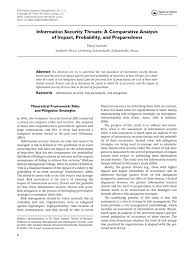 Impact and Probability of Threat