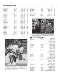 2015-16 UMass Lowell Hockey Record Book by RiverHawkNation