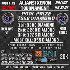 In contrast to many other. Tournament Online Free Fire Aliansi Xenon S1 Tournaments Online Fire