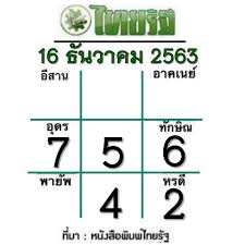 หวยไทยรัฐ 16/11/63 เลขดังที่สุด 3ตัวตรง 2ตัวบนล่าง จากอาจารย์เซียนหวยสำนักนักข่าวชื่อดัง ให้เลขแม่นๆ โดยหมอไก่ พ.พาทินี ประจำงวดวันที่ 16 พฤศจิกายน 2563 6i2ksze39xmhym