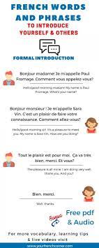 How To Introduce Yourself And Others In French A Practical Guide Your French Corner Learn French How To Introduce Yourself How To Speak French