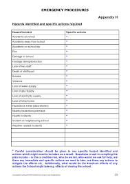 Emergency Flip Chart Template Heat Safety Awareness Day