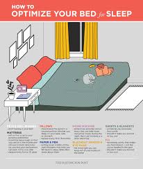How To Turn Your Bed Into The Ultimate Haven For Sleep Better Sleep Good Sleep Sleeping Habits