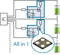 Trans range sensor malfunction (prndl). 5 Low Failure Rate Mosfet Semiconductors Industrial Devices Solutions Panasonic