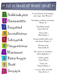 Made Up Words Top 10 Chart Is Your Word There Fun Kids