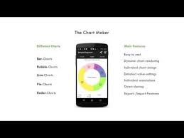 graph maker apps on google play