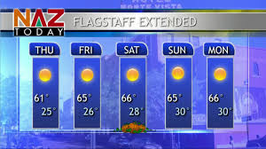 Flagstaff Weather October 28 2020 Youtube Compare current temperatures from each mountain or click the weather icon for a full report and weather forecast. flagstaff weather october 28 2020