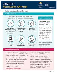 Visit the vaccine clinic to get your vaccine dose. Covid 19 Vaccination Information What You And Your Patients Need To Know College Of Pharmacists Of British Columbia