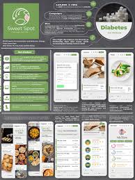 Health Promotion + Behavior Change Exhibition 2020