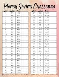 52 Week Money Saving Challenge Money Saving Challenge 52 Week Money Saving Challenge Printable Savings Challenge