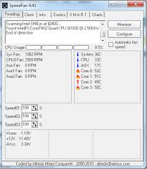 What Is The Maximum Temperature My Cpus Can Reach Before